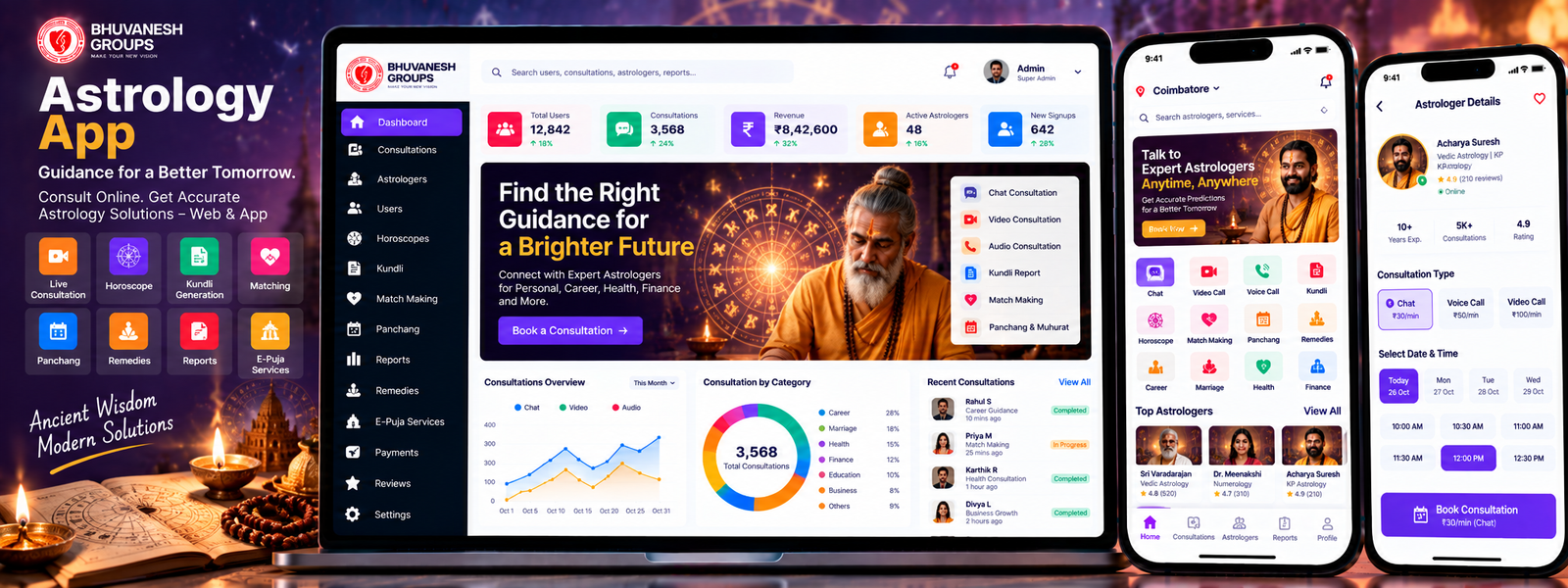 Astrology App